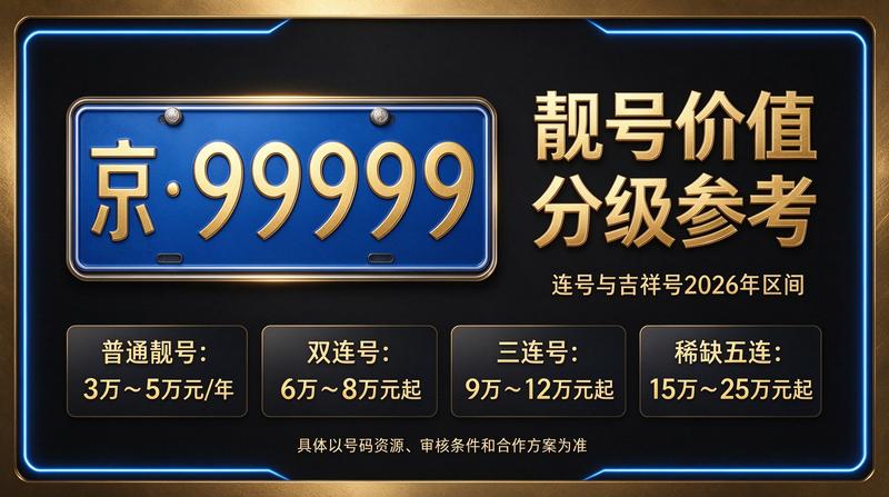 公司业务办理中心